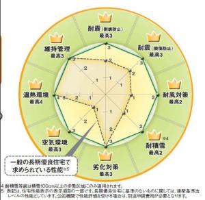 パソコンの処理速度(^^;)