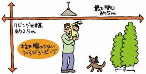 久しぶりの雨です。